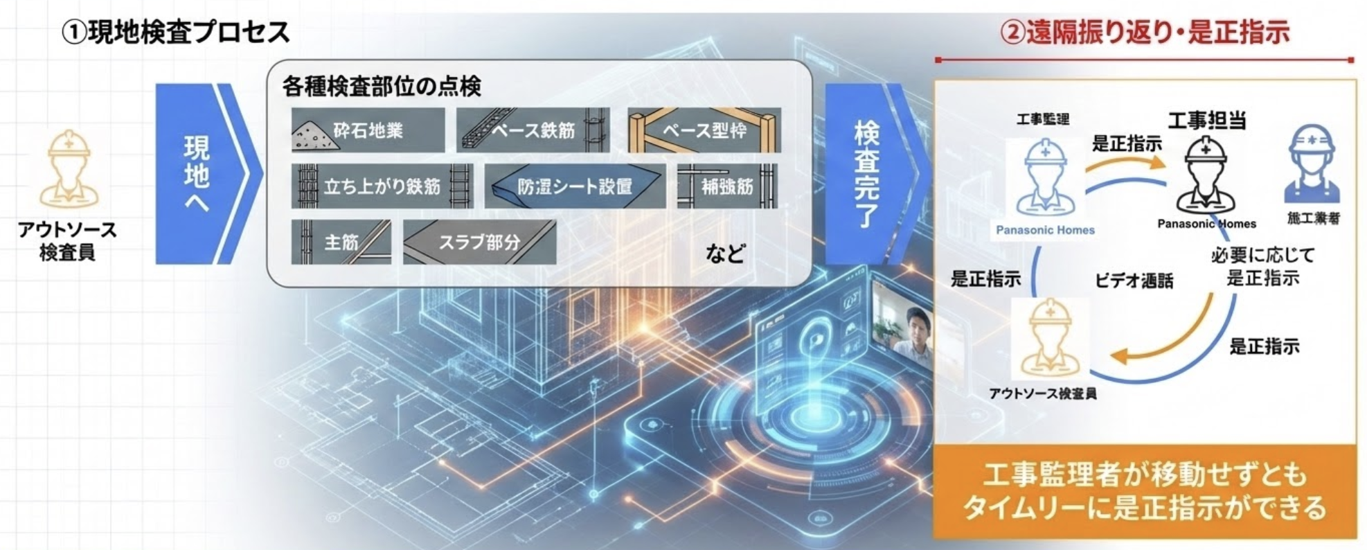 スクリーンショット 2025-12-17 10.34.26