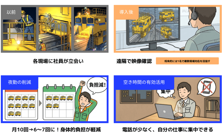 以前 (800 x 500 px) (2)