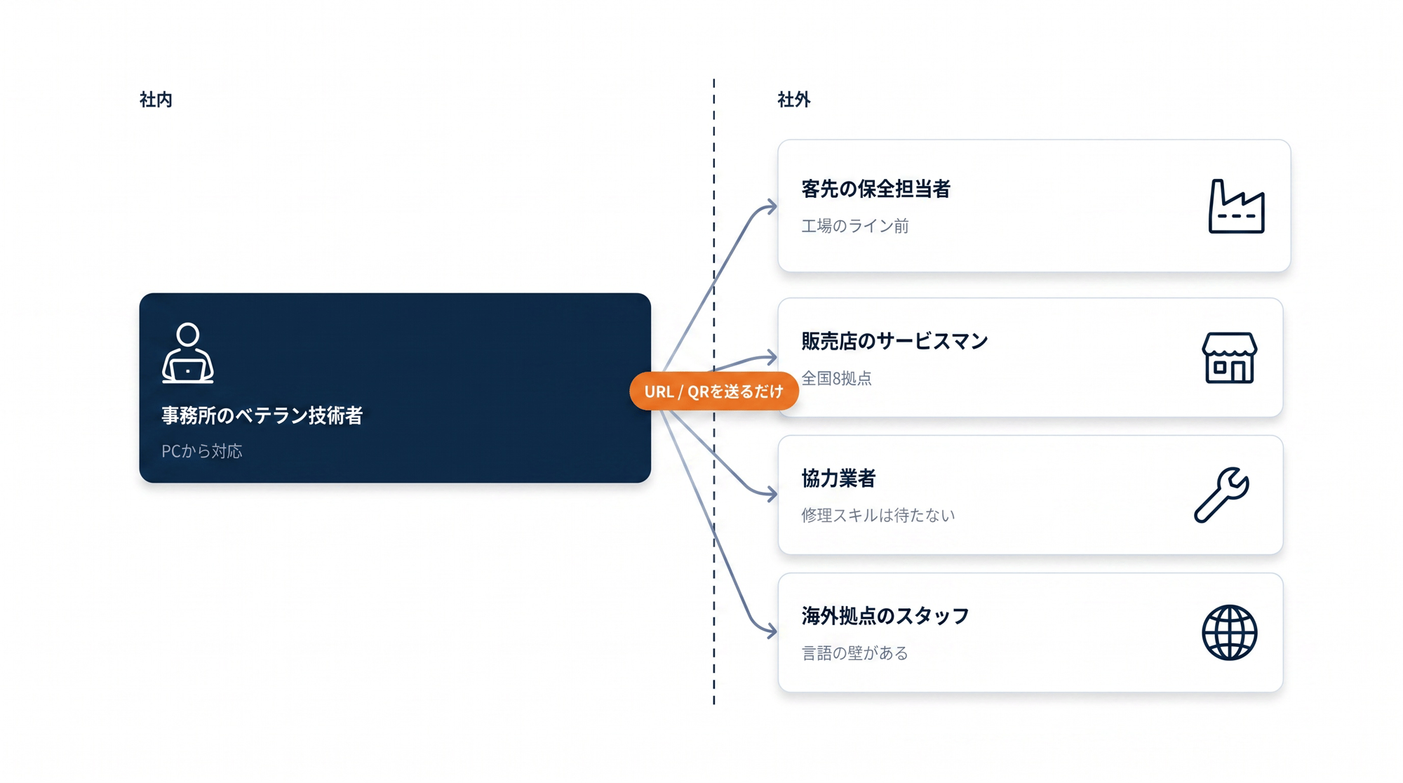 Refine_the_previous_diagram_design_first_referenc-1787235034997