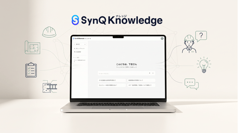 SynQKnowledgeimage