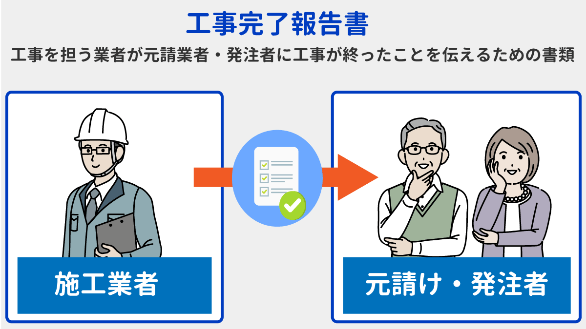 工事完了報告書の概要