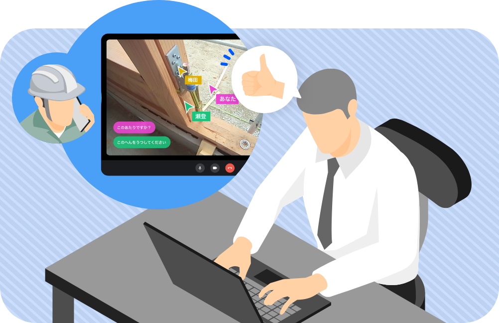 SynQ Remote活用イメージ