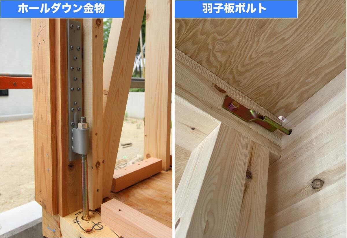 ホールダウン金物と羽子板ボルトのイメージ