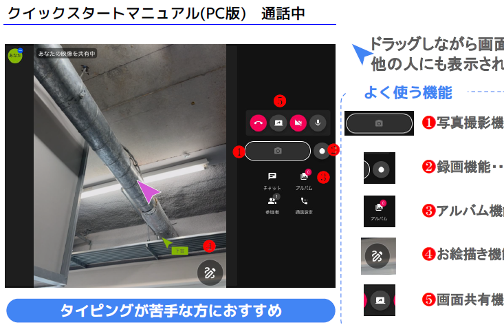 クイックスタートマニュアル